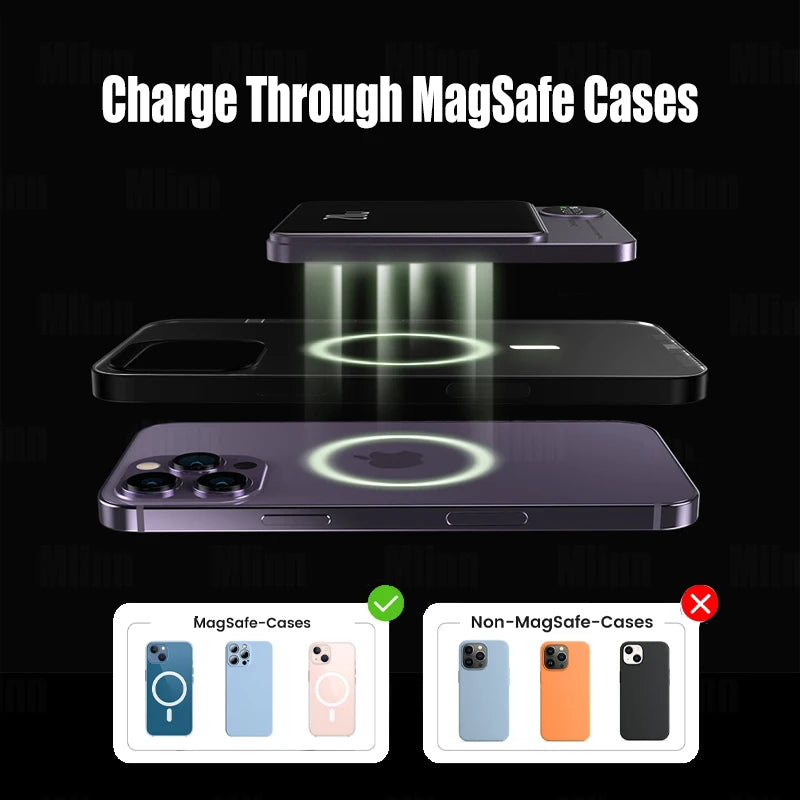 10000mAh Macsafe Magnetic Power Bank PD20W 15W Wireless Fast Charger External Auxiliary Battery Pack For Magsafe iPhone 15 14 13 - Image 5