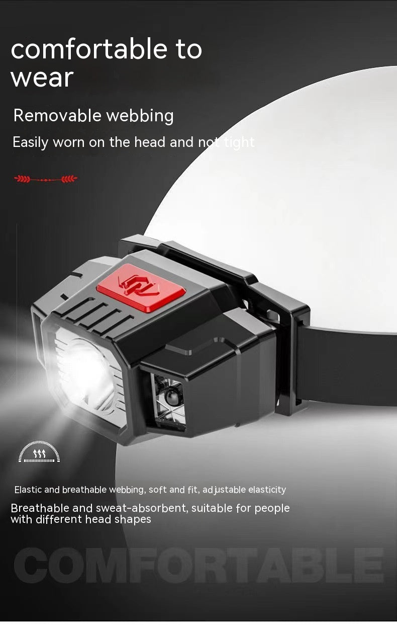 Lightweight USB Charging Induction Headlamp - Camping Essential - Image 17