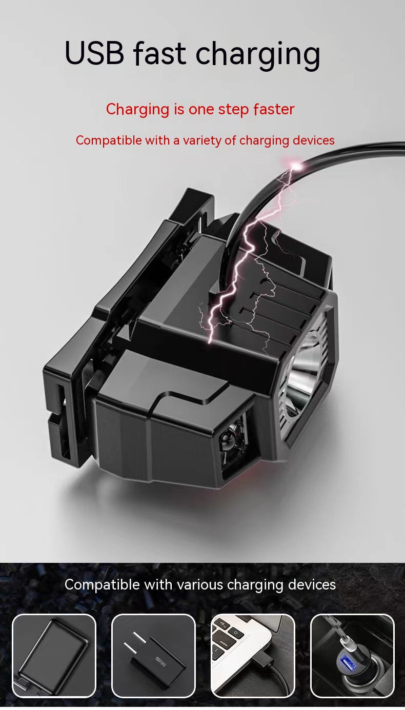 Lightweight USB Charging Induction Headlamp - Camping Essential - Image 18