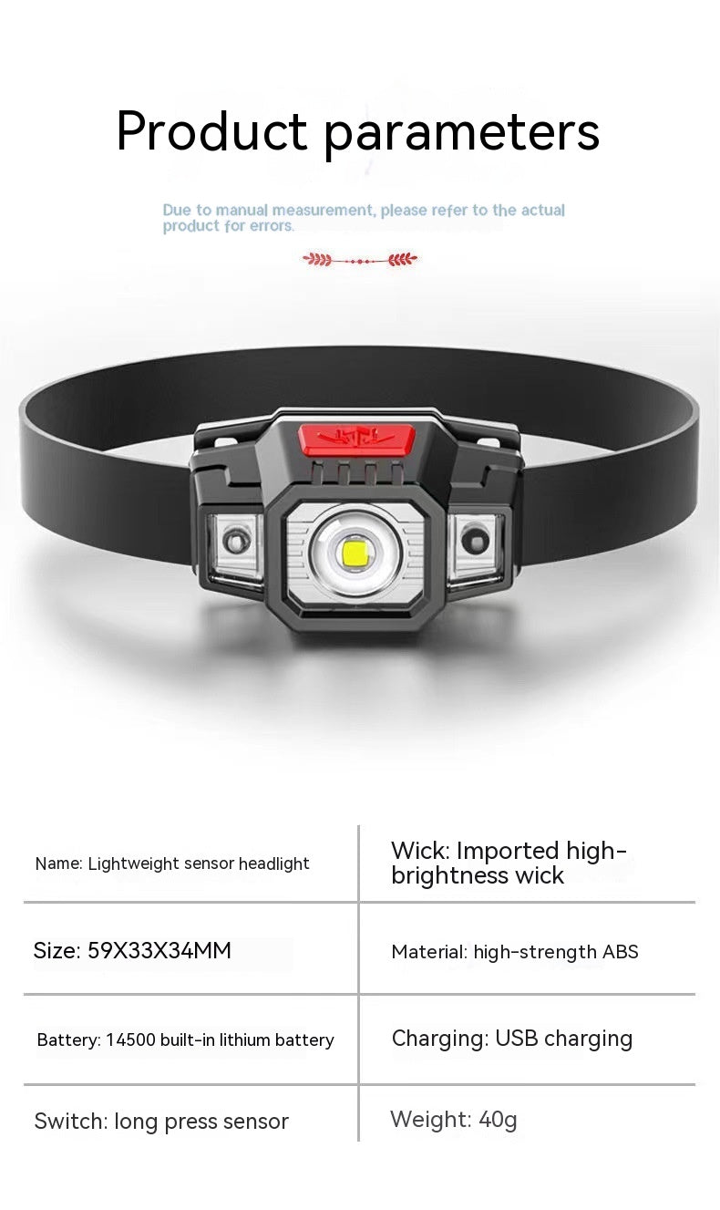 Lightweight USB Charging Induction Headlamp - Camping Essential - Image 19