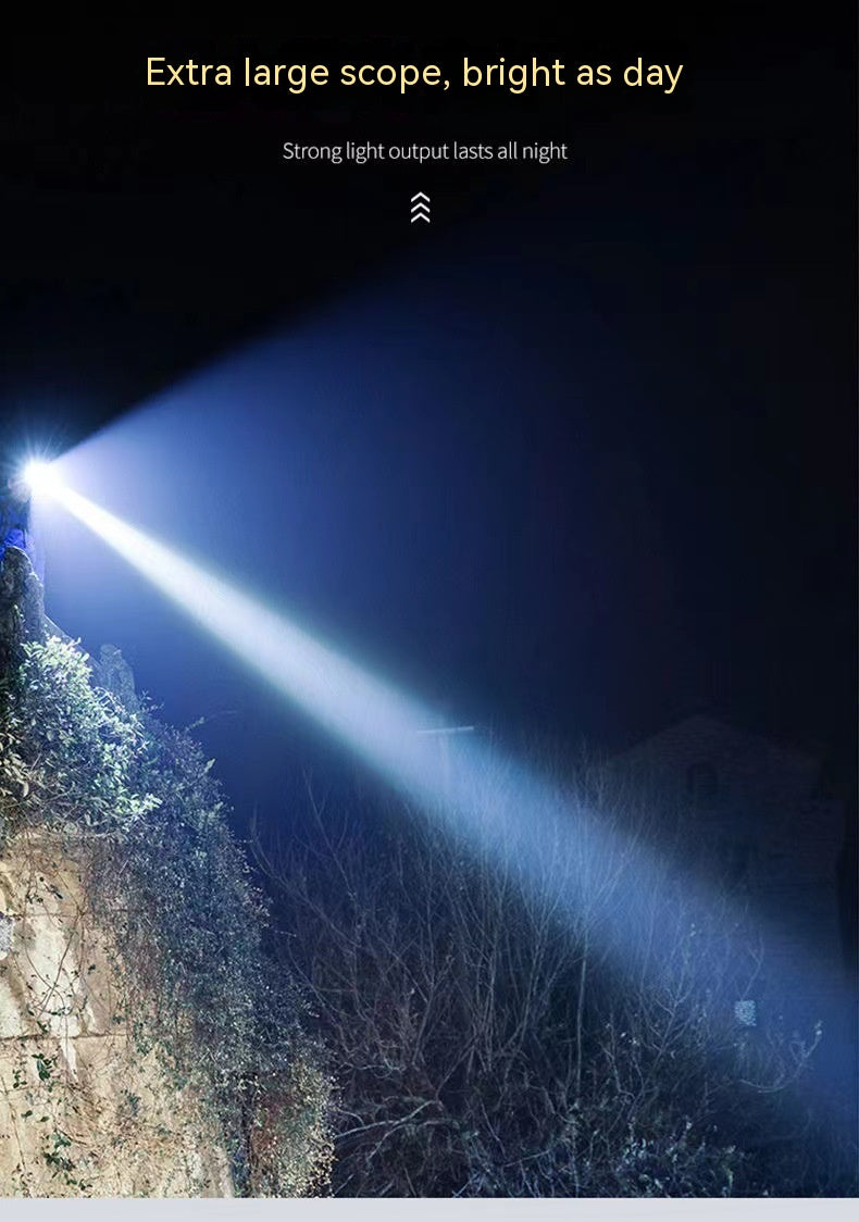 Lightweight USB Charging Induction Headlamp - Camping Essential - Image 21